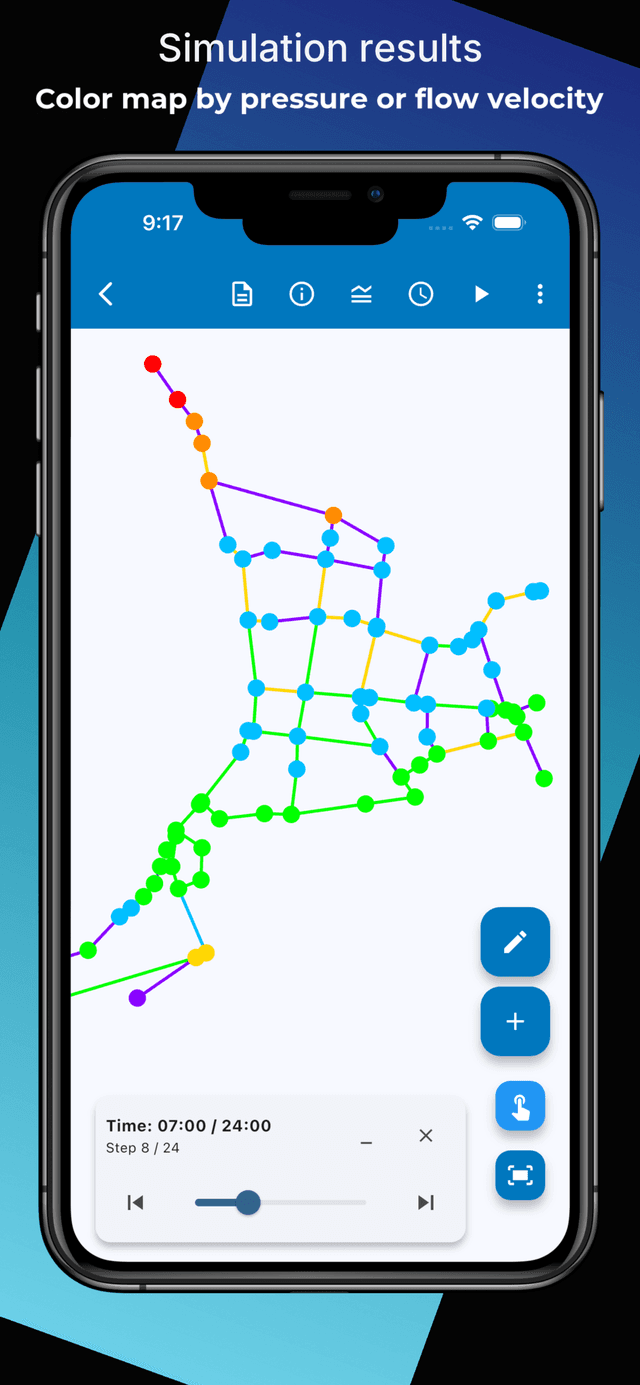 FlowAnalyzer Mobile - Simulation Results