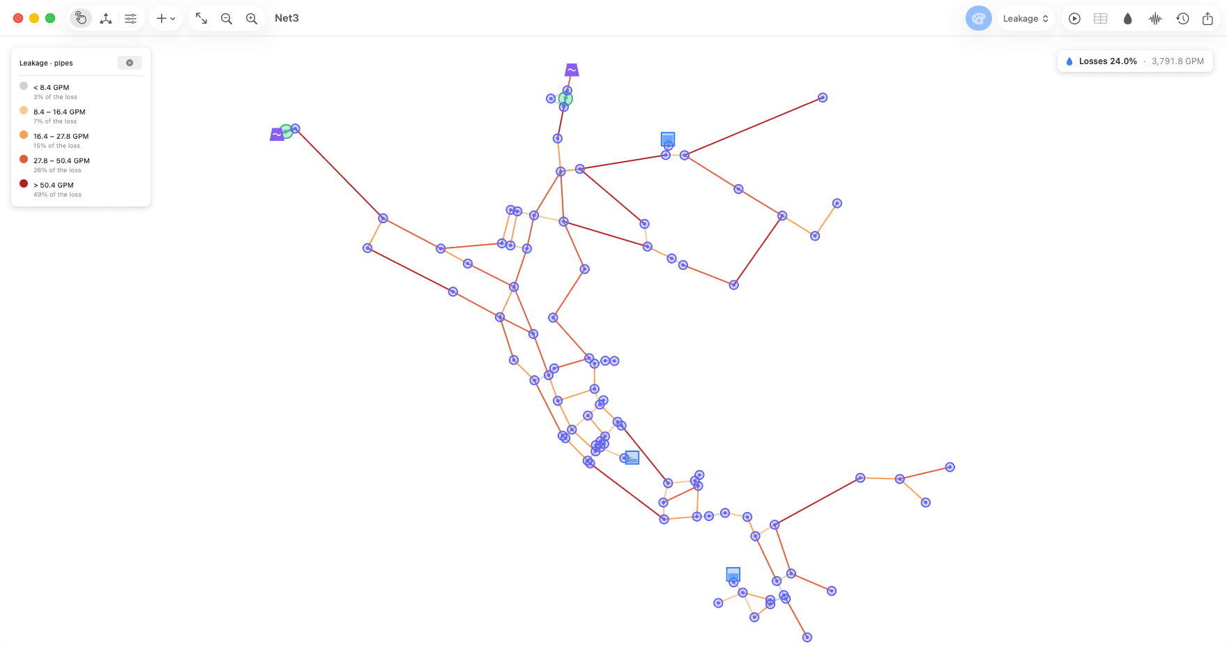 FlowAnalyzer Mac: modeled leakage by pipe on an example network (EPANET Net3) after calibrating to the non-revenue water figure